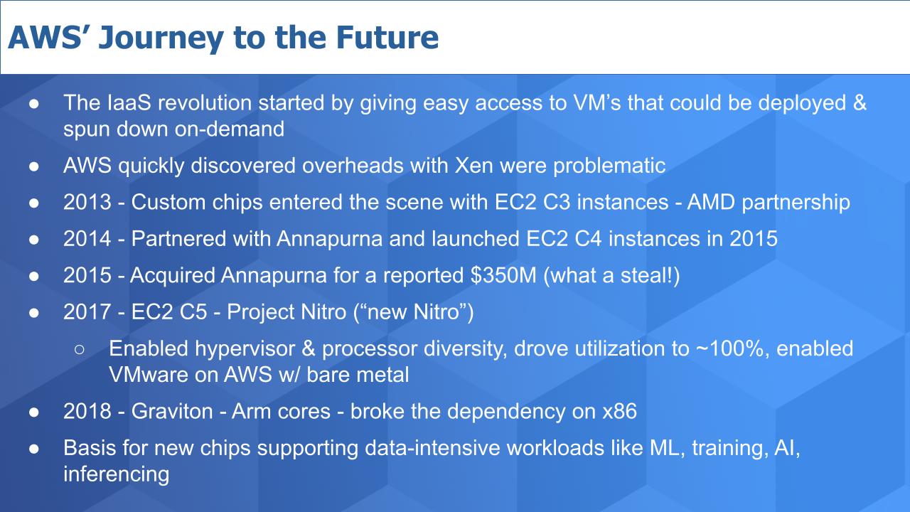 More Cores More Better AMD Arm and Intel Server CPUs in 2022-2023