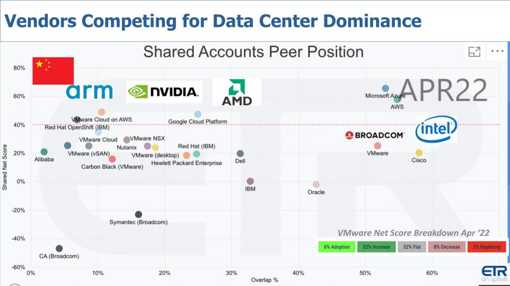 Broadcom will tame the VMware beast - SiliconANGLE
