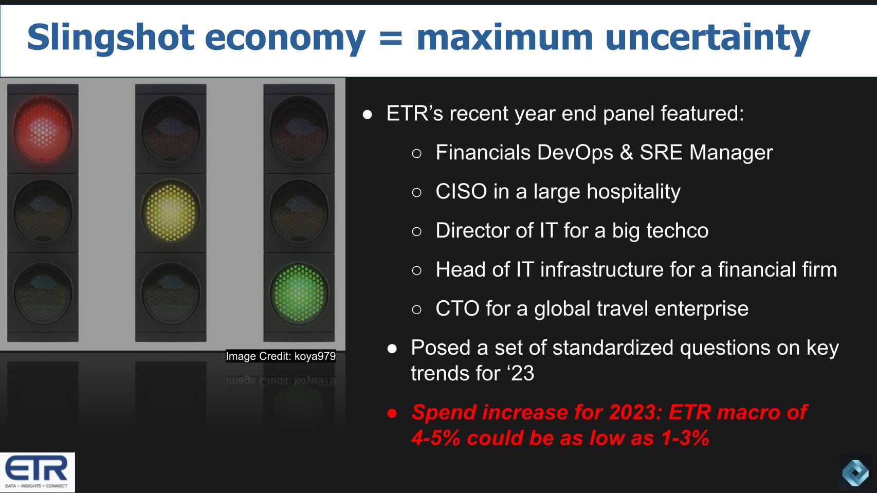 Breaking-Analysis_-CIOs-in-a-holding-pattern-but-ready-to-strike-at-monetization-1.jpg