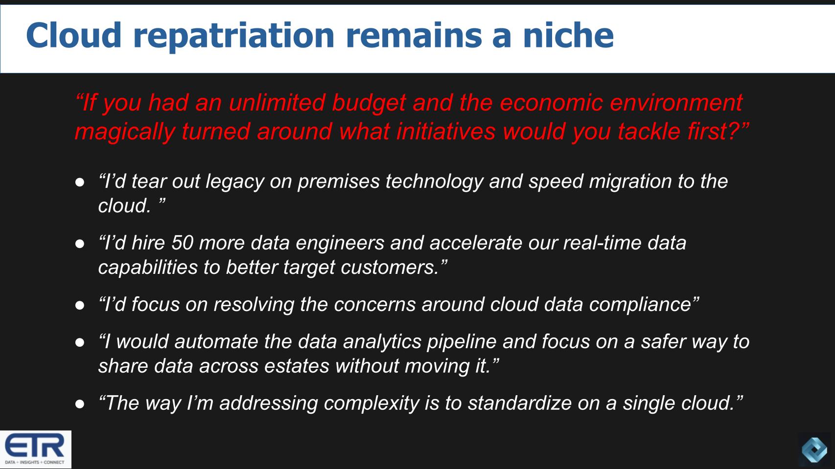 Breaking-Analysis_-CIOs-in-a-holding-pattern-but-ready-to-strike-at-monetization-6.jpg