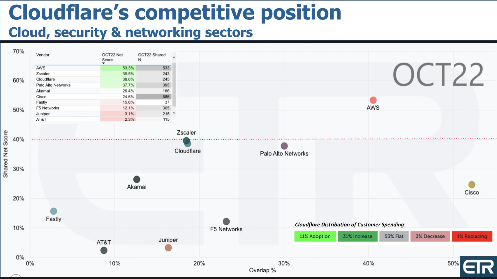 The Amazing Rise of Chutzpah, in 1 Chart (Actually, in 2) - The