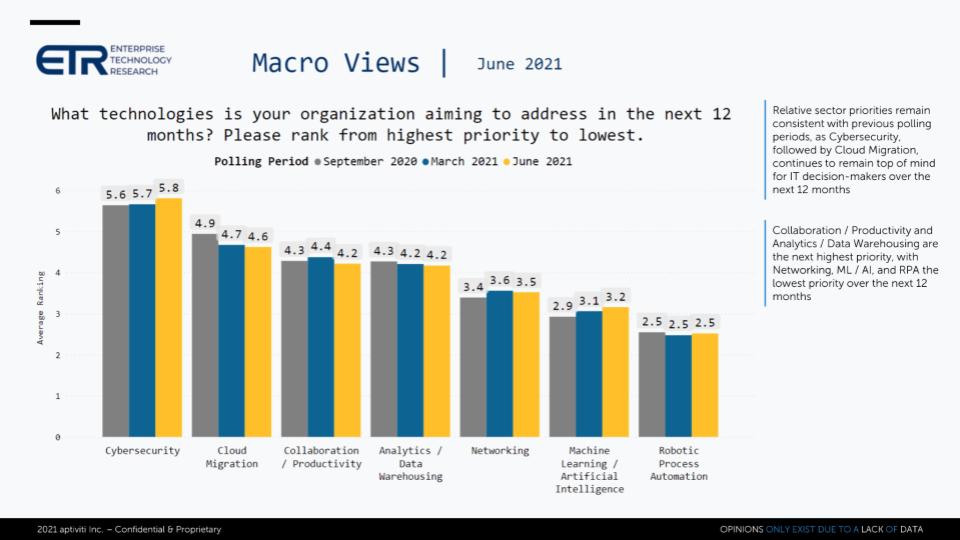 Exquando chooses Bricsys® 24/7's Construction Data Cloud