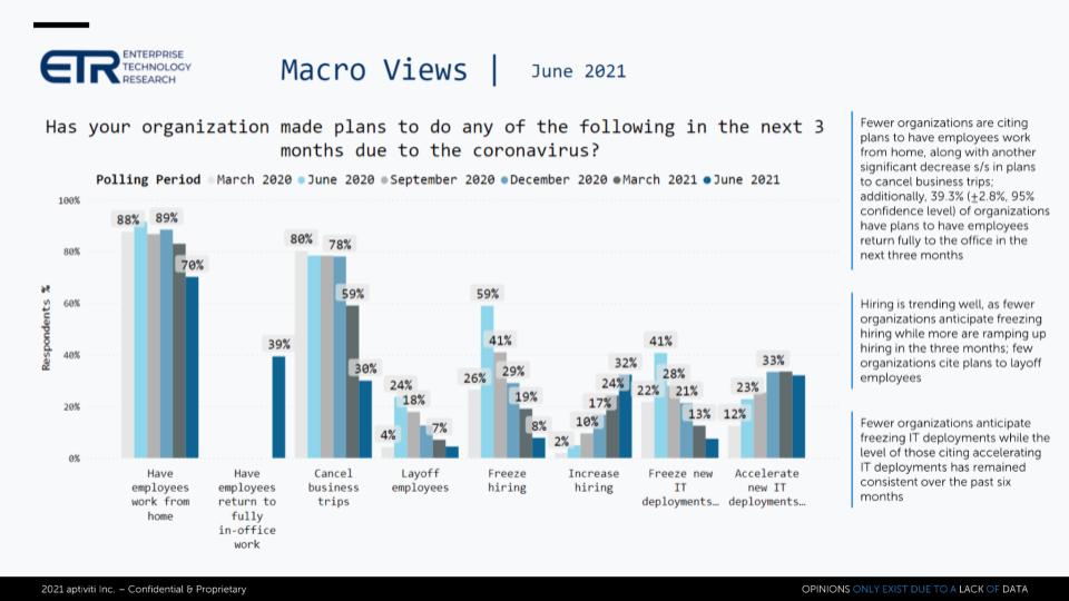 Exquando chooses Bricsys® 24/7's Construction Data Cloud