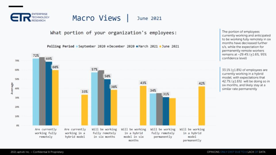 Exquando chooses Bricsys® 24/7's Construction Data Cloud