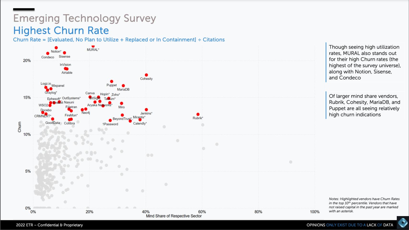 Technology Plot Points in 'The Net