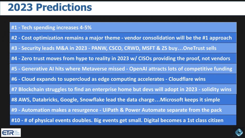 Predictions 2023 What's coming next in enterprise technology