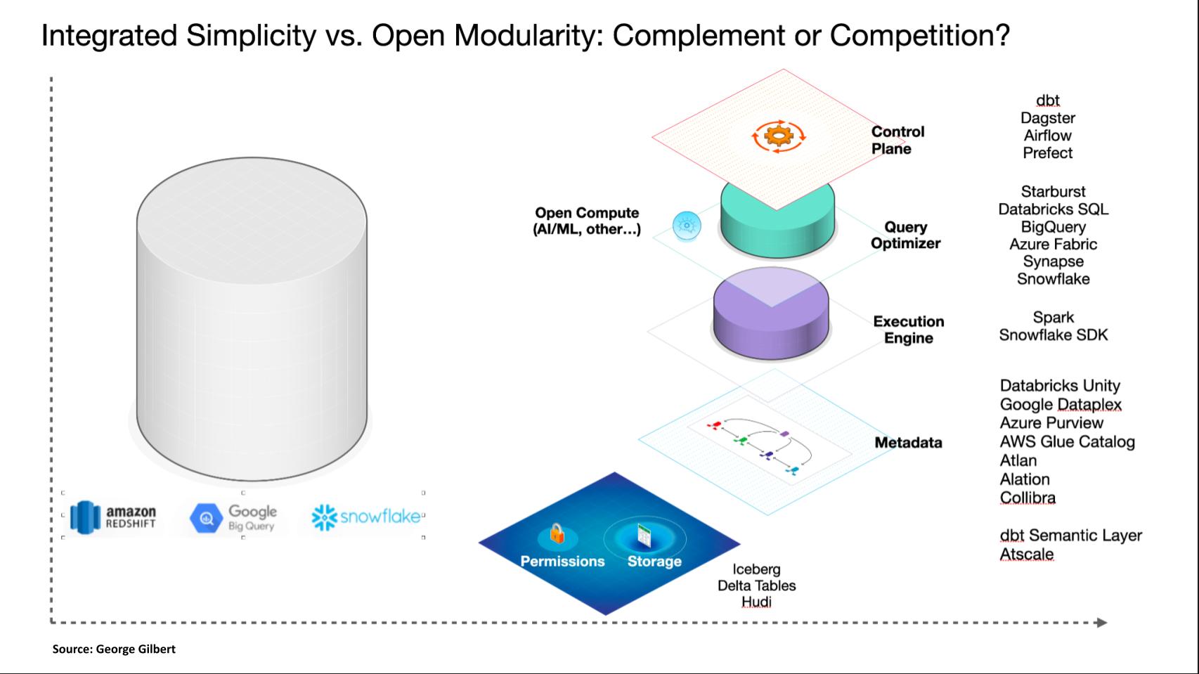 Copy multi-line text column to managed metadatas c - Power Platform  Community