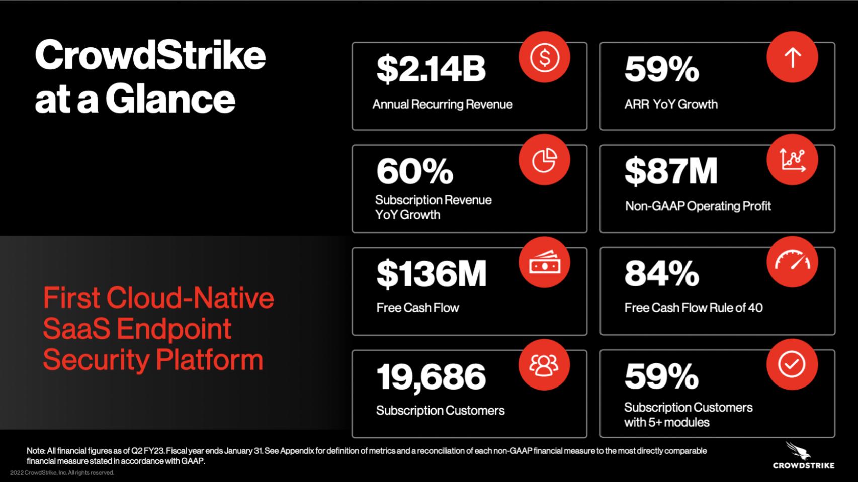 What is Cookie Logging? – CrowdStrike