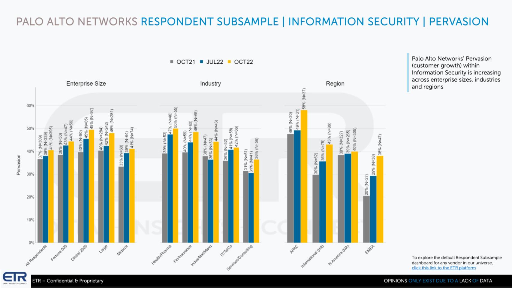 Breaking Analysis How Palo Alto Networks became the gold standard of