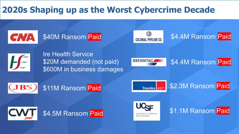 Breaking-Analysis_-Investors-Cash-in-as-Users-Fight-a-Perpetual-Cyber-War-1.jpg