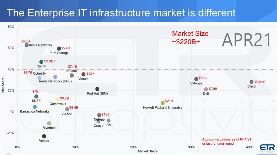 crackstreams.ac Traffic Analytics, Ranking Stats & Tech Stack