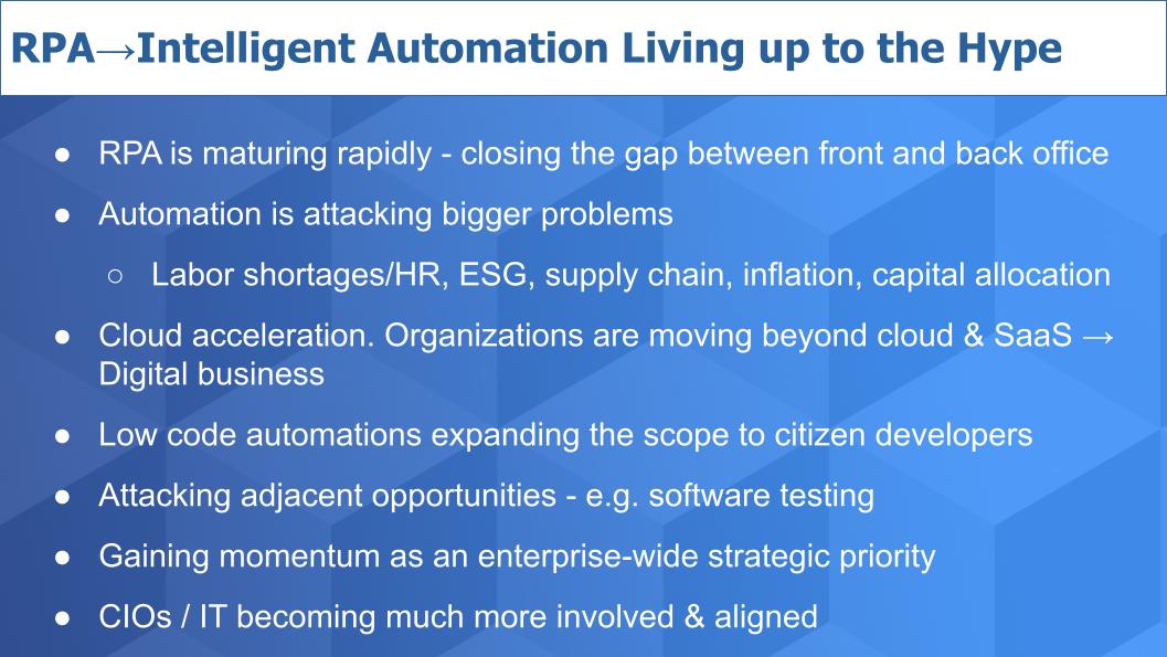 New rpa 2024