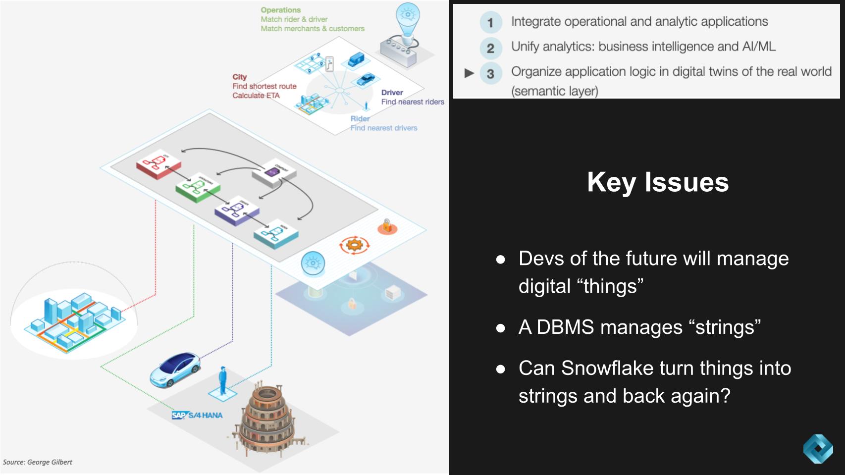 Breaking-Analysis_-Snowflake-Summit-will-reveal-the-future-of-data-apps...heres-our-take-10.jpg