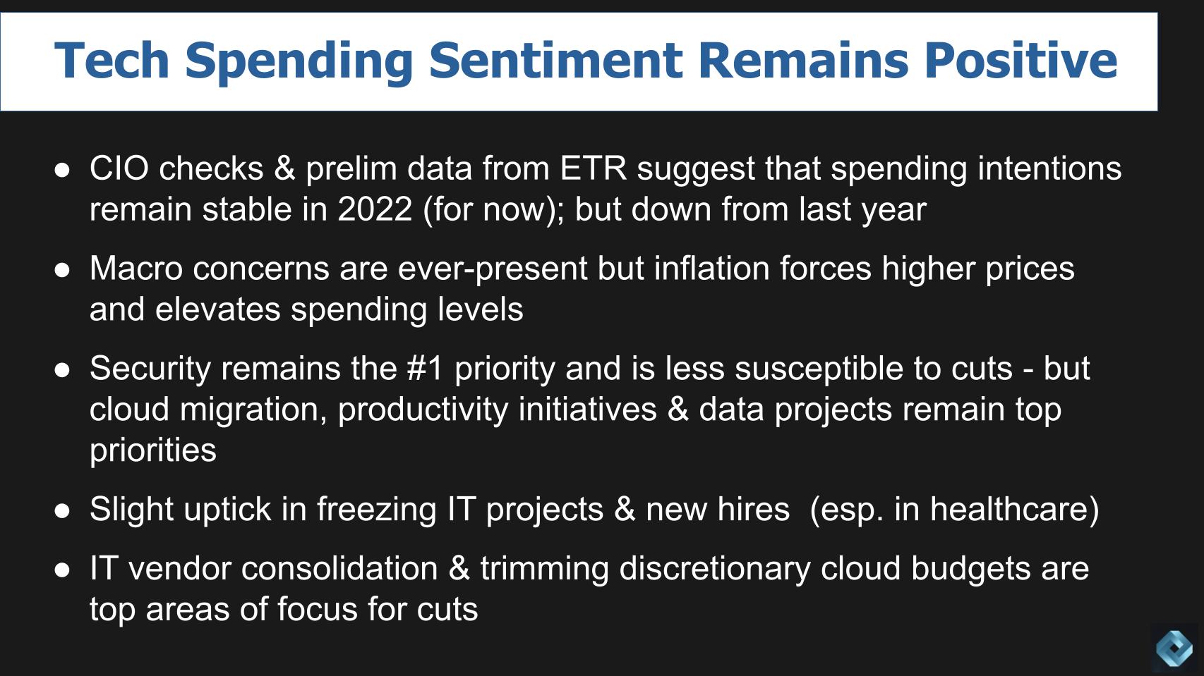 Tech spending intentions hold steady despite macroeconomic concerns