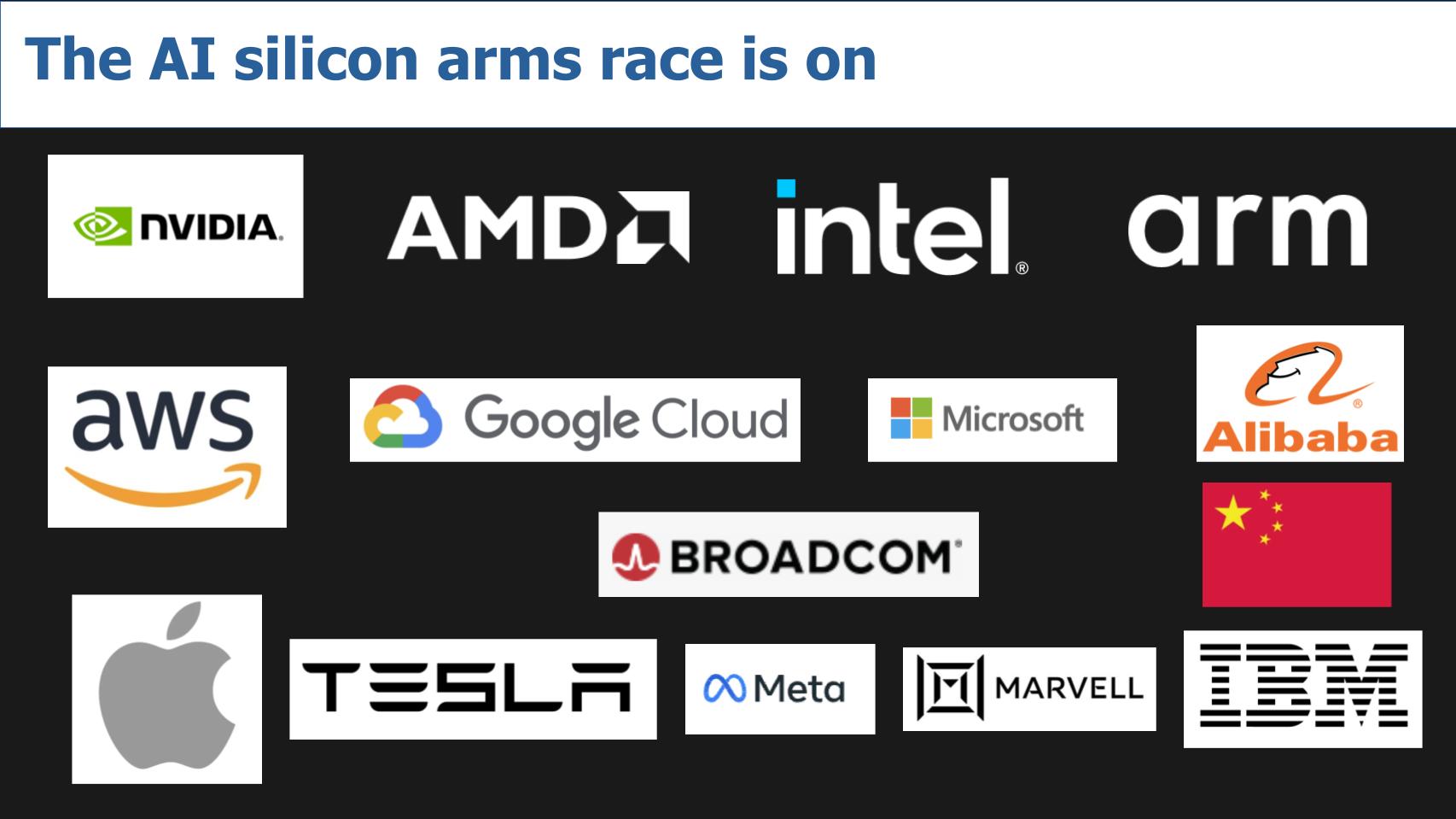 Breaking-Analysis_-The-future-of-AI-is-real-time-data%E2%80%A6Meantime-GPUs-are-making-all-the-headlines-5.jpg