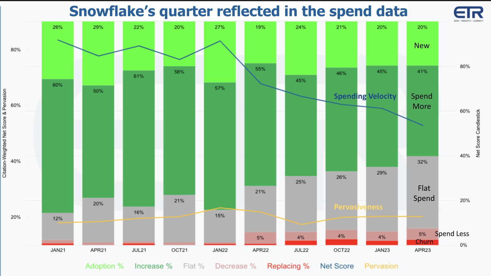 Breaking-Analysis_-The-future-of-AI-is-real-time-data%E2%80%A6Meantime-GPUs-are-making-all-the-headlines-8.jpg