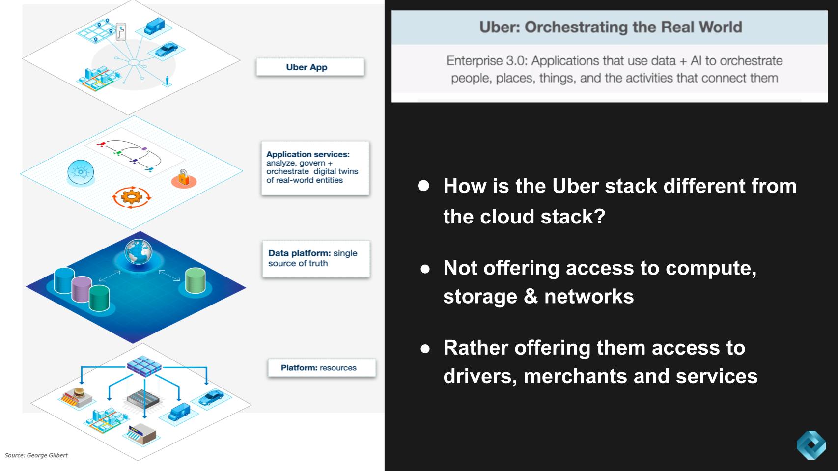 case study how uber uses big data