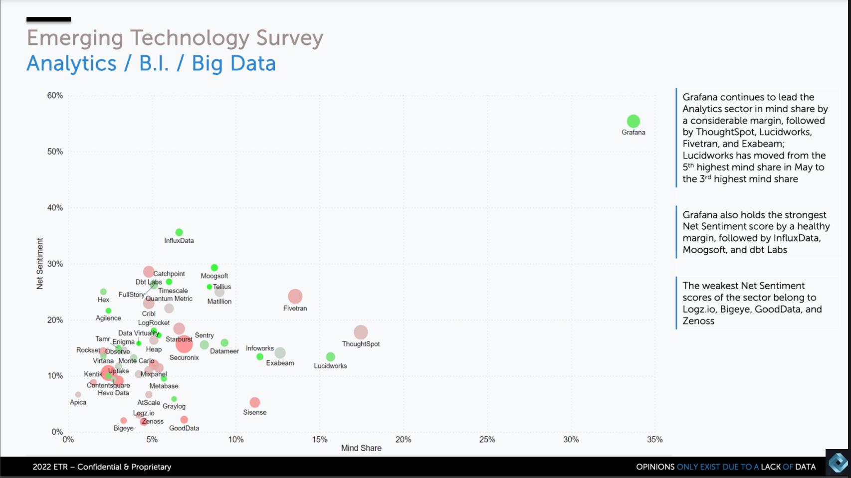 Breaking-Analysis_-We-Have-the-Data...What-Private-Tech-Companies-Don%E2%80%99t-Tell-you-About-Their-Business-1.jpg