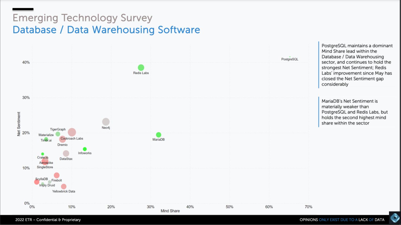 Breaking-Analysis_-We-Have-the-Data...What-Private-Tech-Companies-Don%E2%80%99t-Tell-you-About-Their-Business.jpg