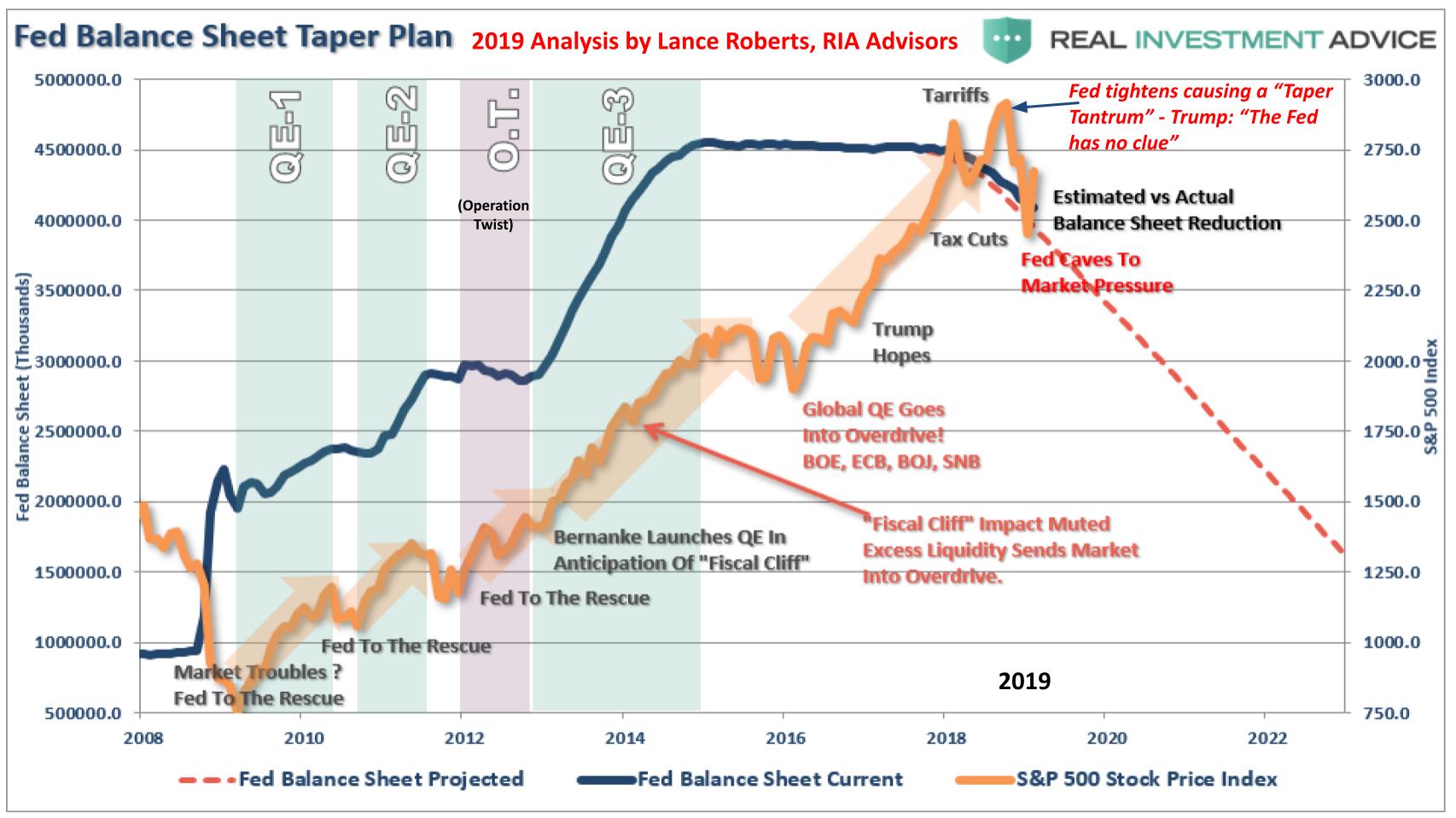 Breaking-Analysis_-Which-tech-firms-are-most-exposed-to-the-banking-crisis_-3.jpg