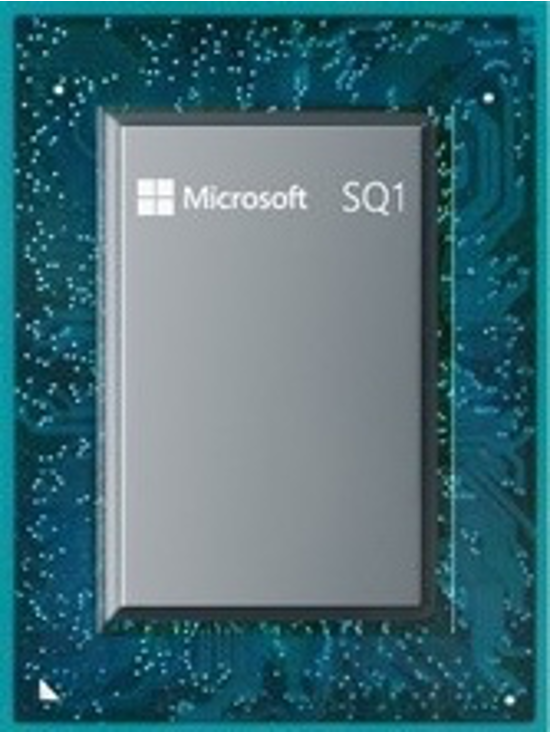 sq1 processor
