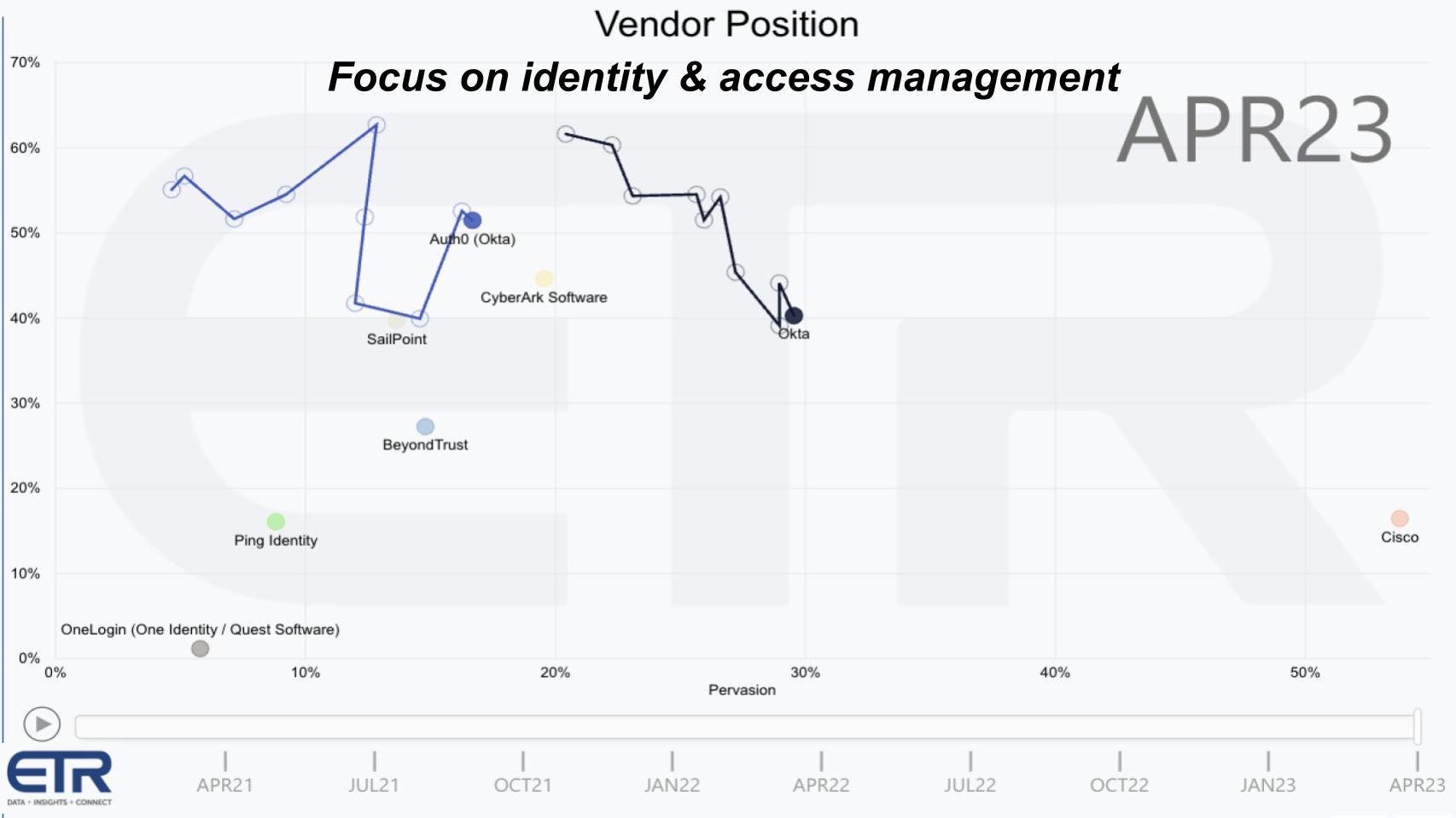 ReMind APS ETS su LinkedIn: ReMind APS ETS