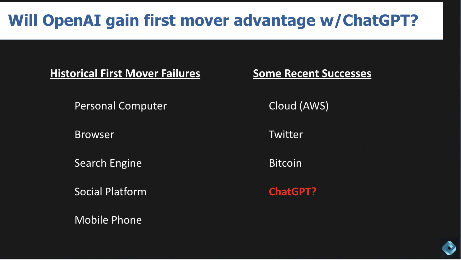 ChatGPT + $100M Offers + $100M Leads Workflow